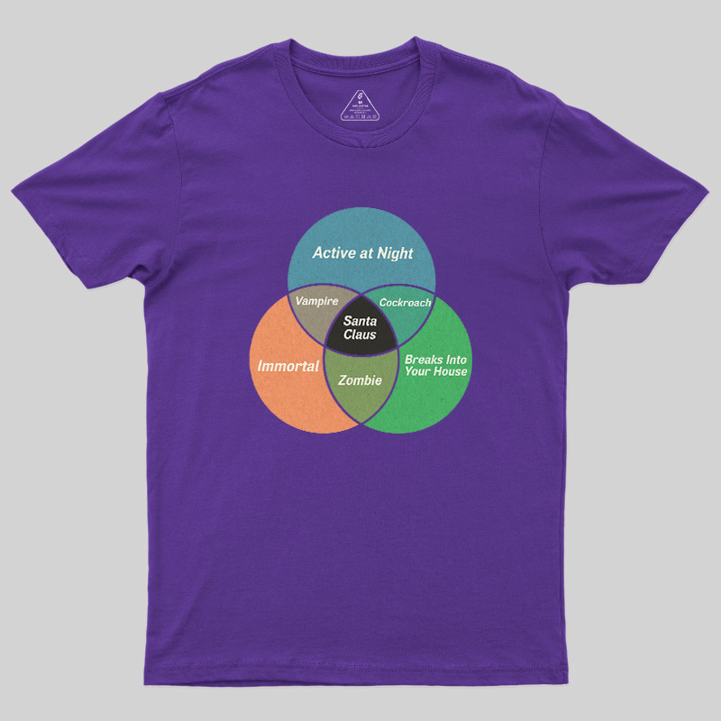 Social Energy Venn Diagram Geek T-Shirt