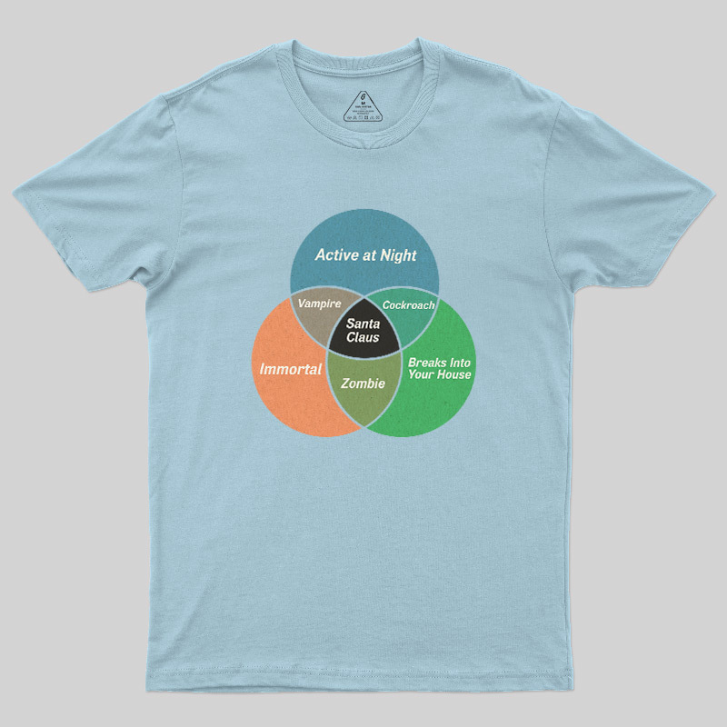 Social Energy Venn Diagram Geek T-Shirt