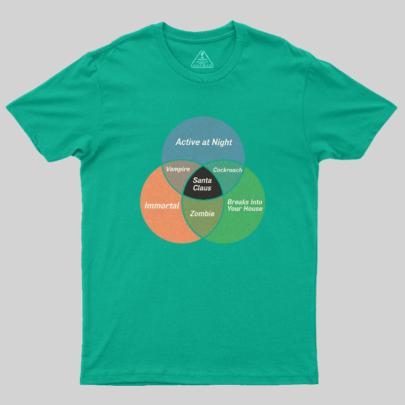 Social Energy Venn Diagram Geek T-Shirt