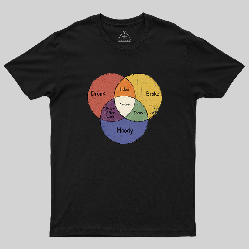 ARTISTS VENN Geek T-Shirt