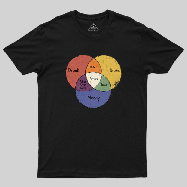 ARTISTS VENN Geek T-Shirt