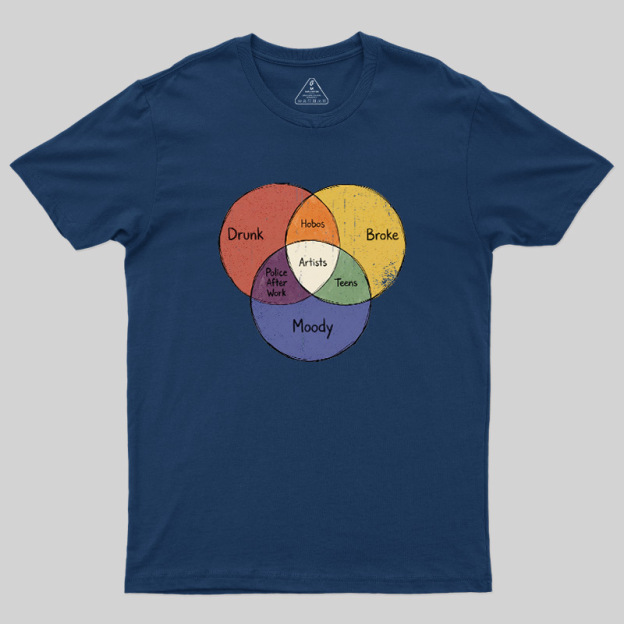 ARTISTS VENN Geek T-Shirt
