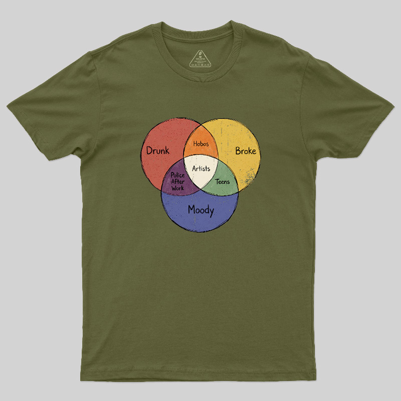 ARTISTS VENN Geek T-Shirt