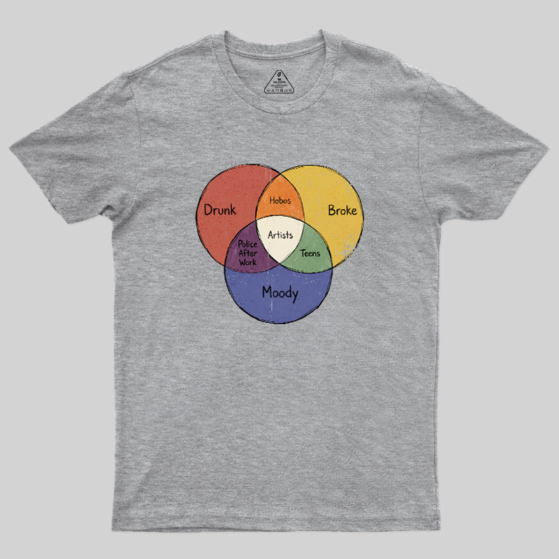ARTISTS VENN Geek T-Shirt