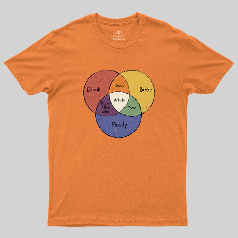 ARTISTS VENN Geek T-Shirt
