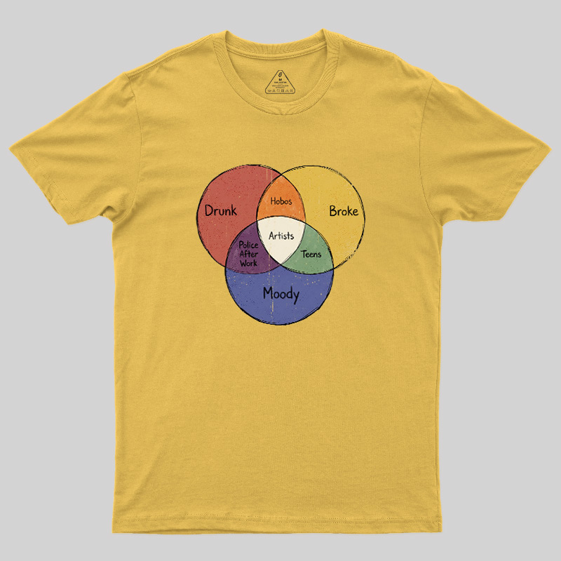 ARTISTS VENN Geek T-Shirt