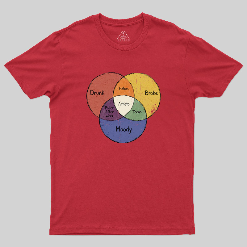 ARTISTS VENN Geek T-Shirt