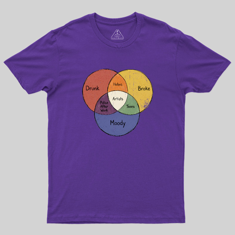 ARTISTS VENN Geek T-Shirt
