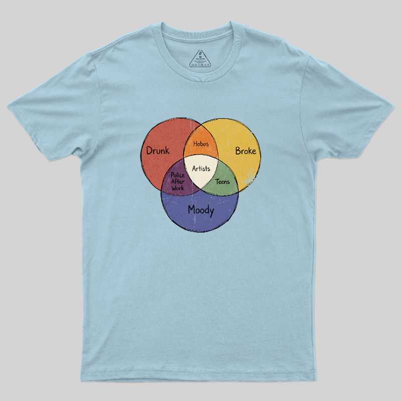 ARTISTS VENN Geek T-Shirt