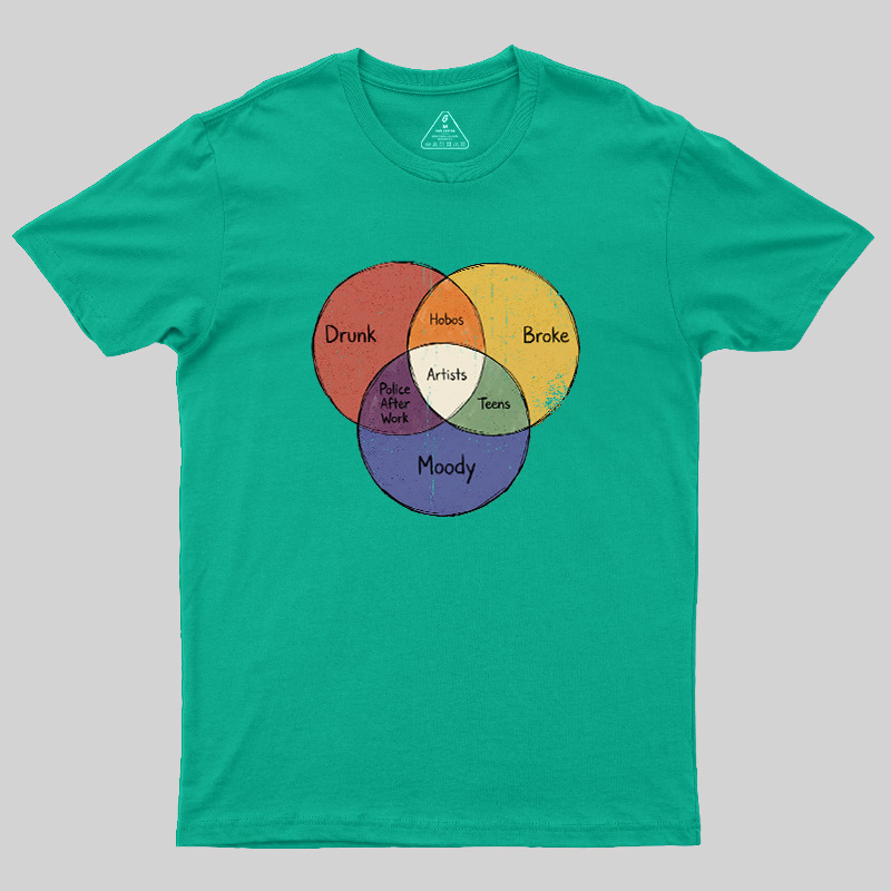 ARTISTS VENN Geek T-Shirt