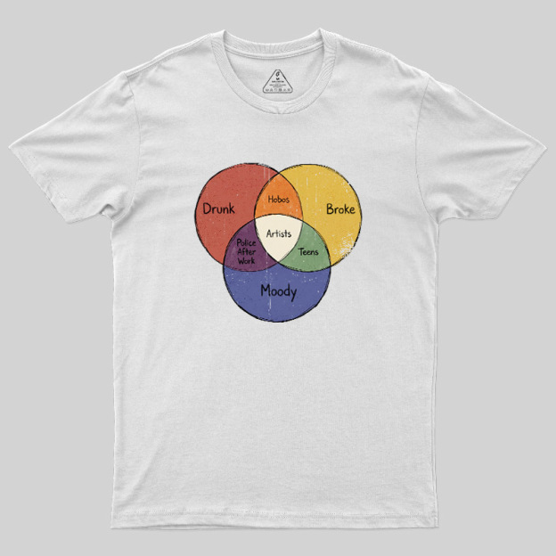 ARTISTS VENN Geek T-Shirt
