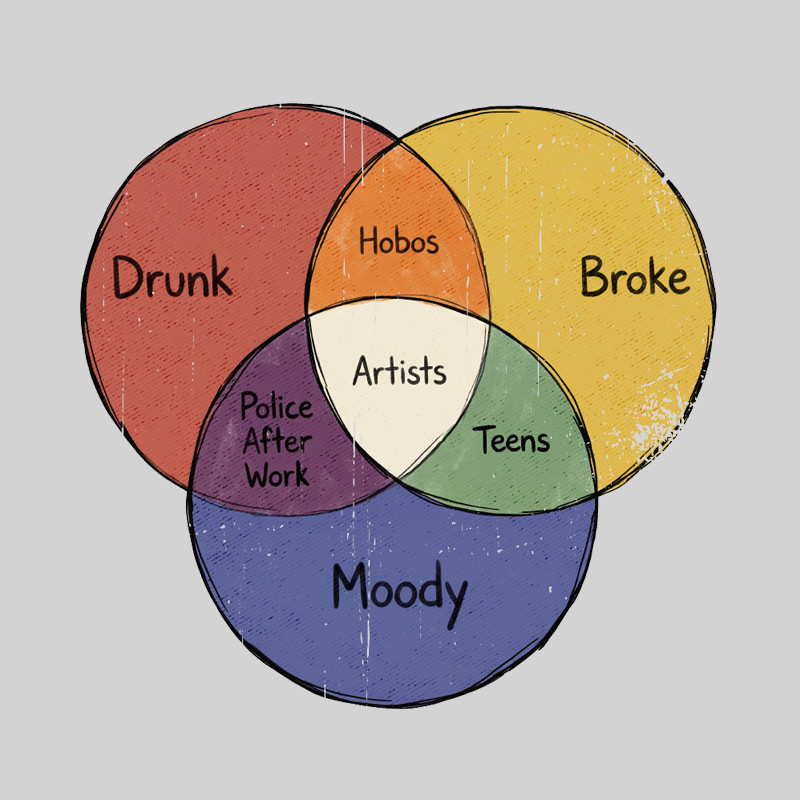 ARTISTS VENN Geek T-Shirt