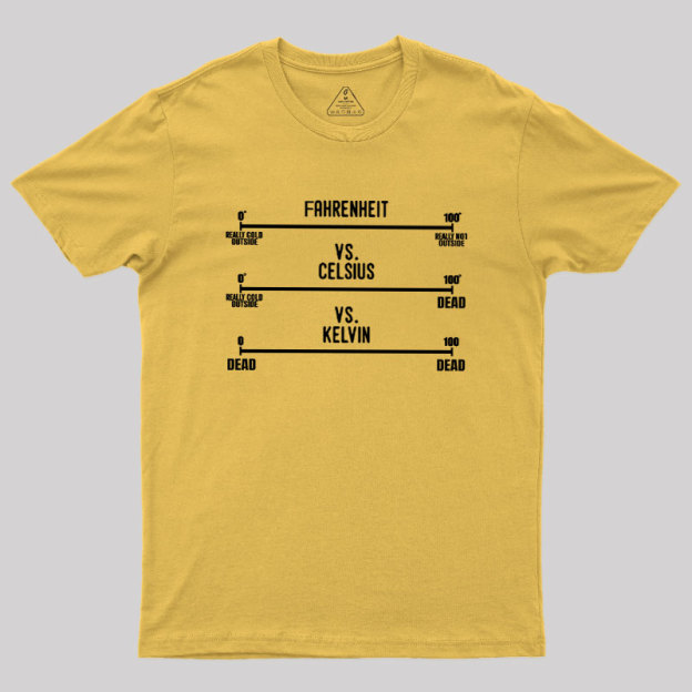 Fahrenheit Celsius Kelvin Temperature Geek T-Shirt