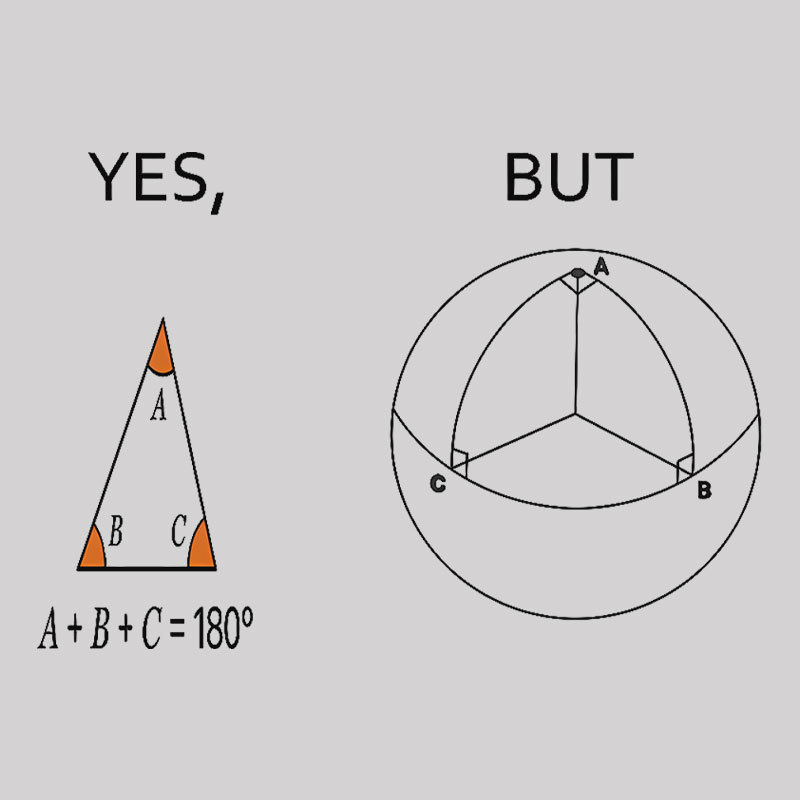 YES BUT Geek T-Shirt