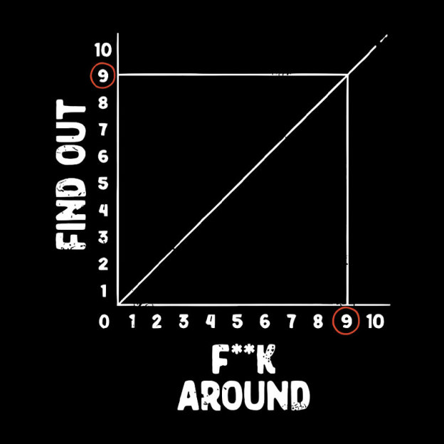 The Science Of F**king Around Geek T-Shirt