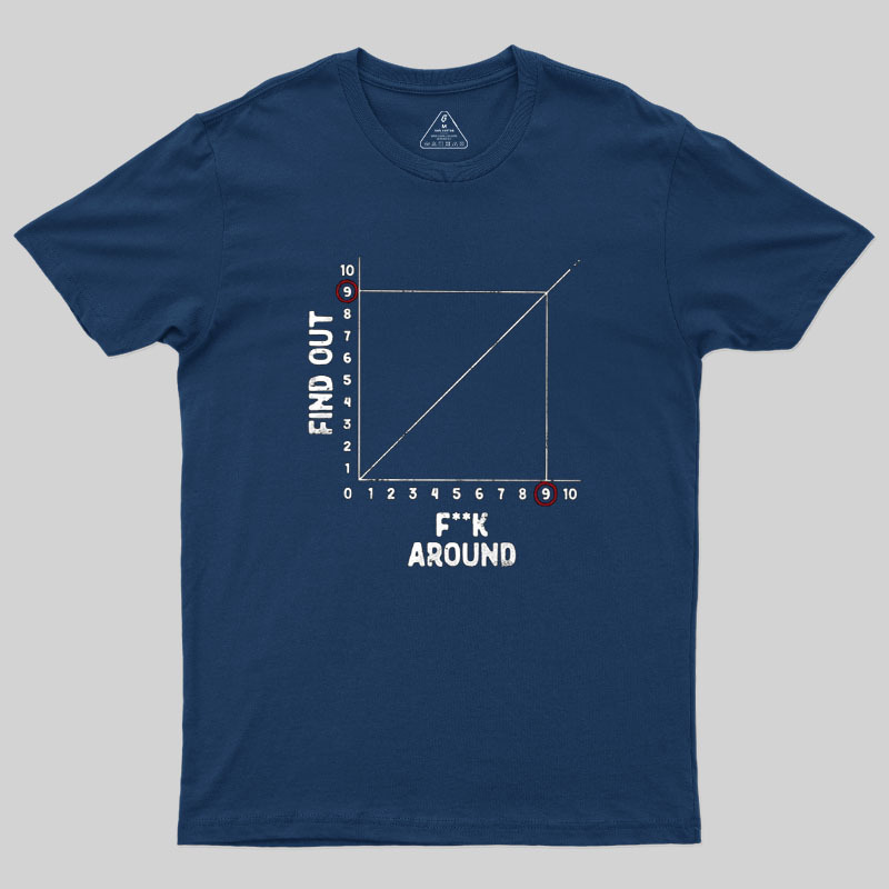 Around And Find Out Geek T-Shirt