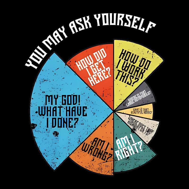 You Should Ask Yourself Geek T-Shirt