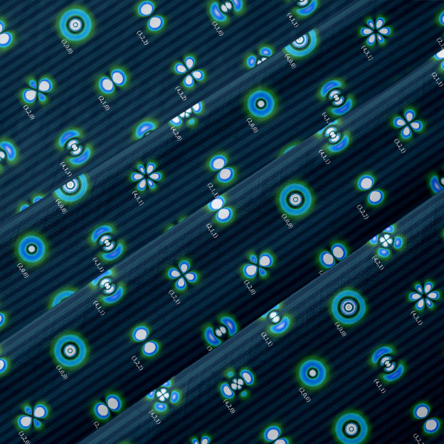 Electron Cloud Button Up Pocket Shirt