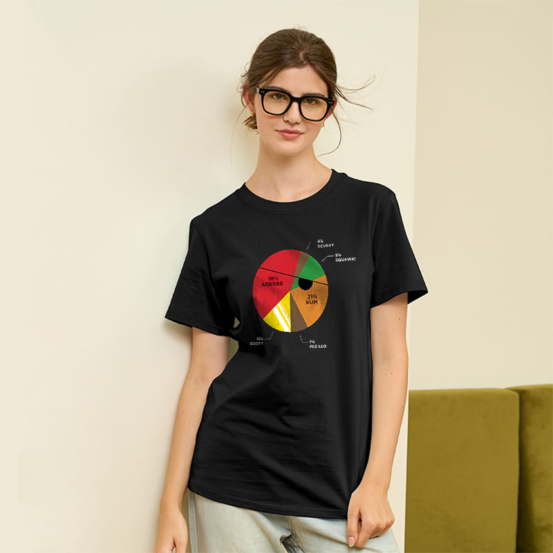 Pie(rate) Chart Geek T-Shirt