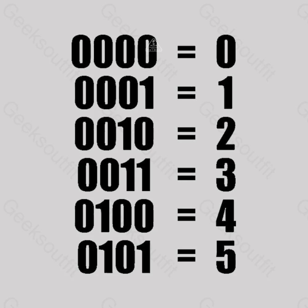 0 - 5 Binary Numbers Decimal Geek T-Shirt
