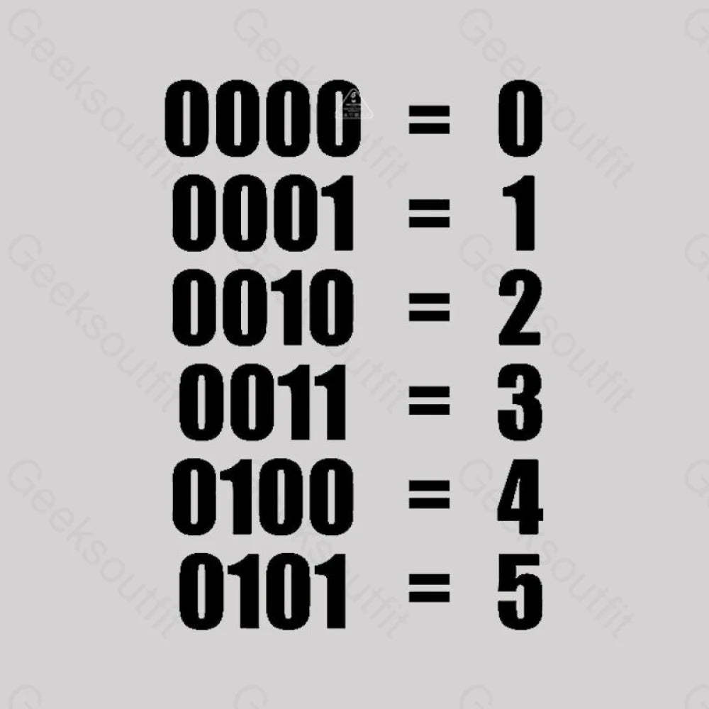 0 - 5 Binary Numbers Decimal Geek T-Shirt