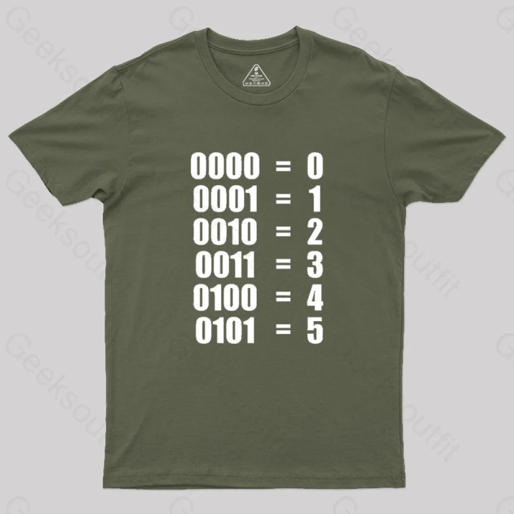 0 - 5 Binary Numbers Decimal Geek T-Shirt Army Green / S