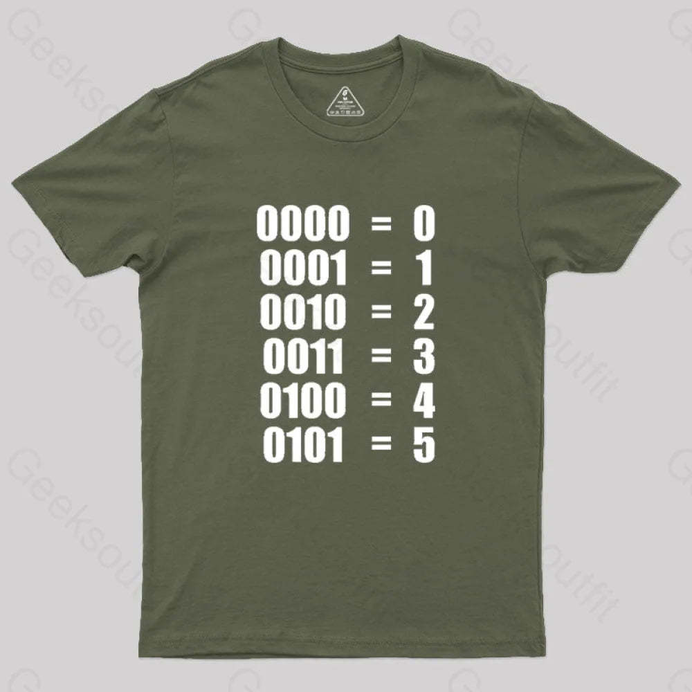 0 - 5 Binary Numbers Decimal Geek T-Shirt Army Green / S