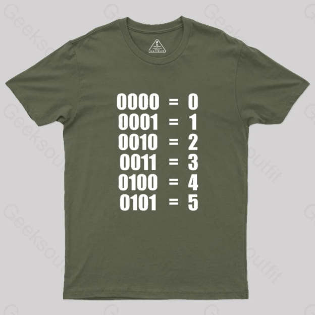 0 - 5 Binary Numbers Decimal Geek T-Shirt Army Green / S