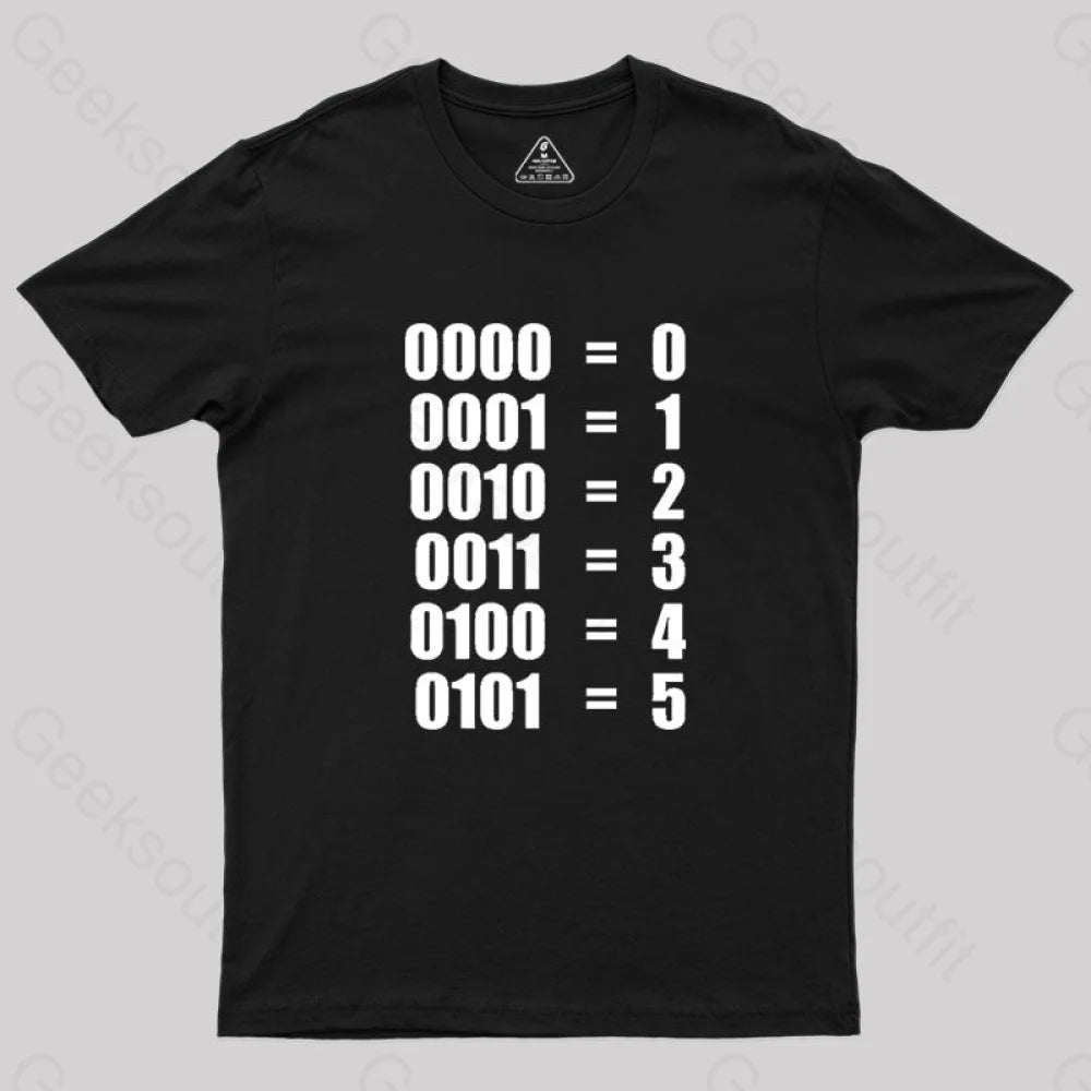 0 - 5 Binary Numbers Decimal Geek T-Shirt Black / S