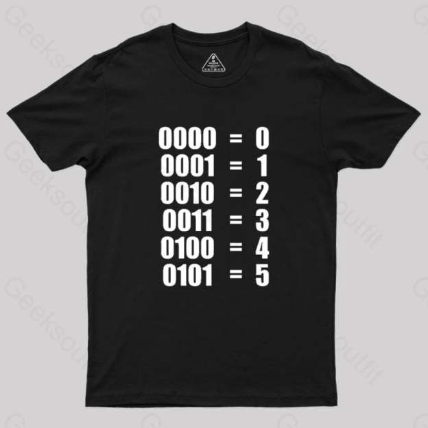 0 - 5 Binary Numbers Decimal Geek T-Shirt Black / S