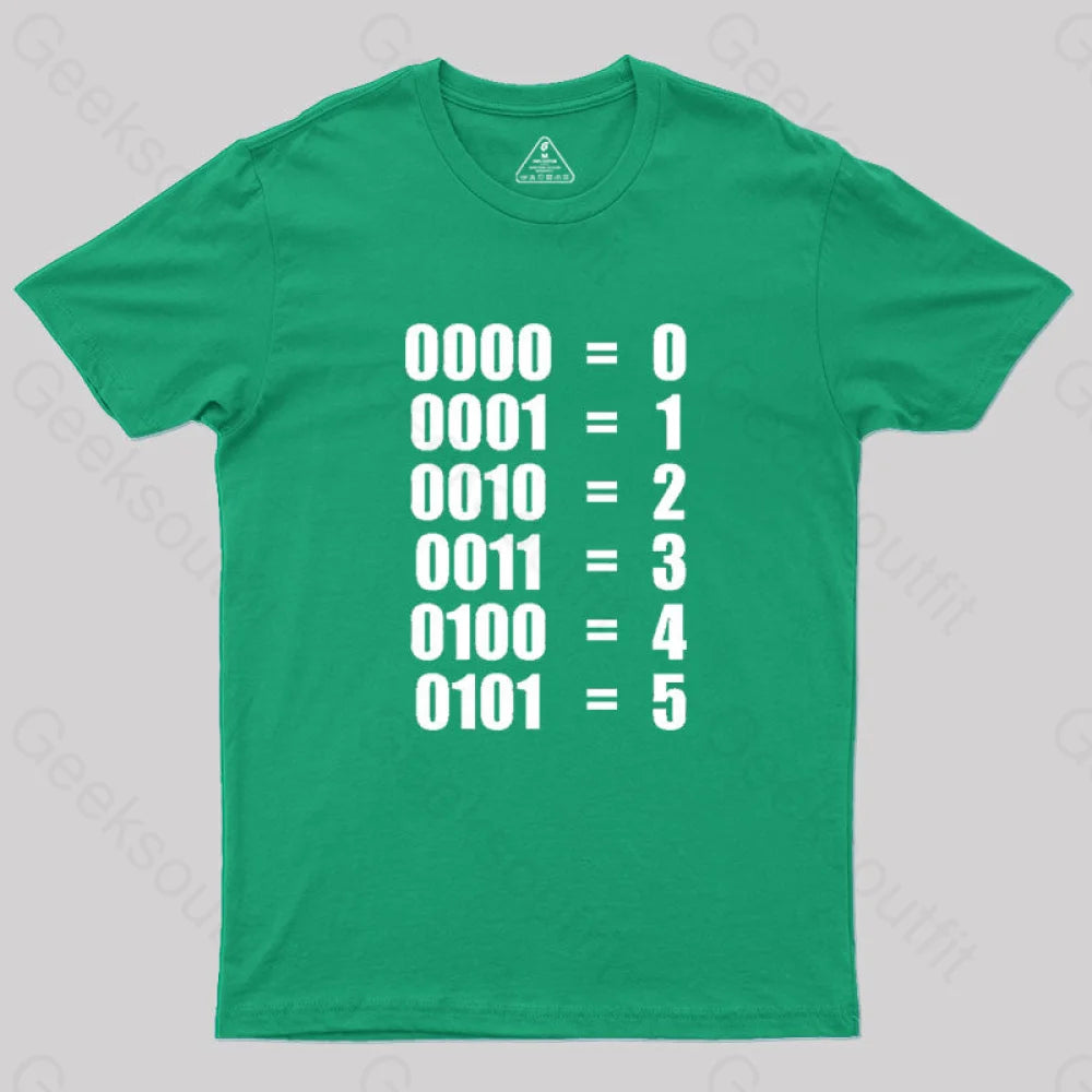0 - 5 Binary Numbers Decimal Geek T-Shirt Green / S
