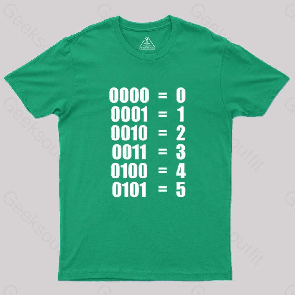 0 - 5 Binary Numbers Decimal Geek T-Shirt Green / S