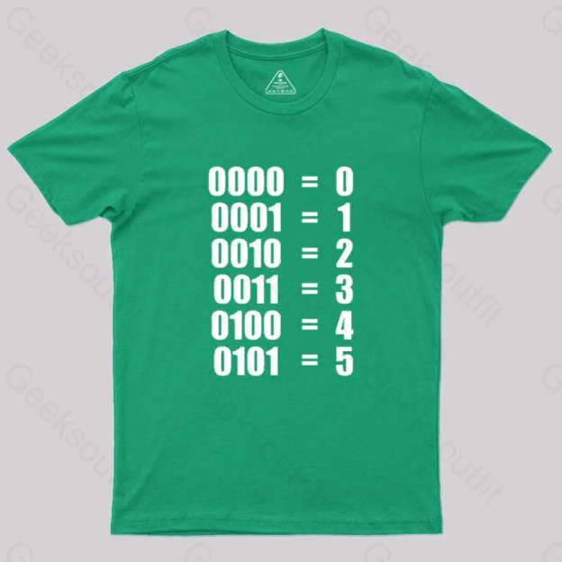 0 - 5 Binary Numbers Decimal Geek T-Shirt Green / S