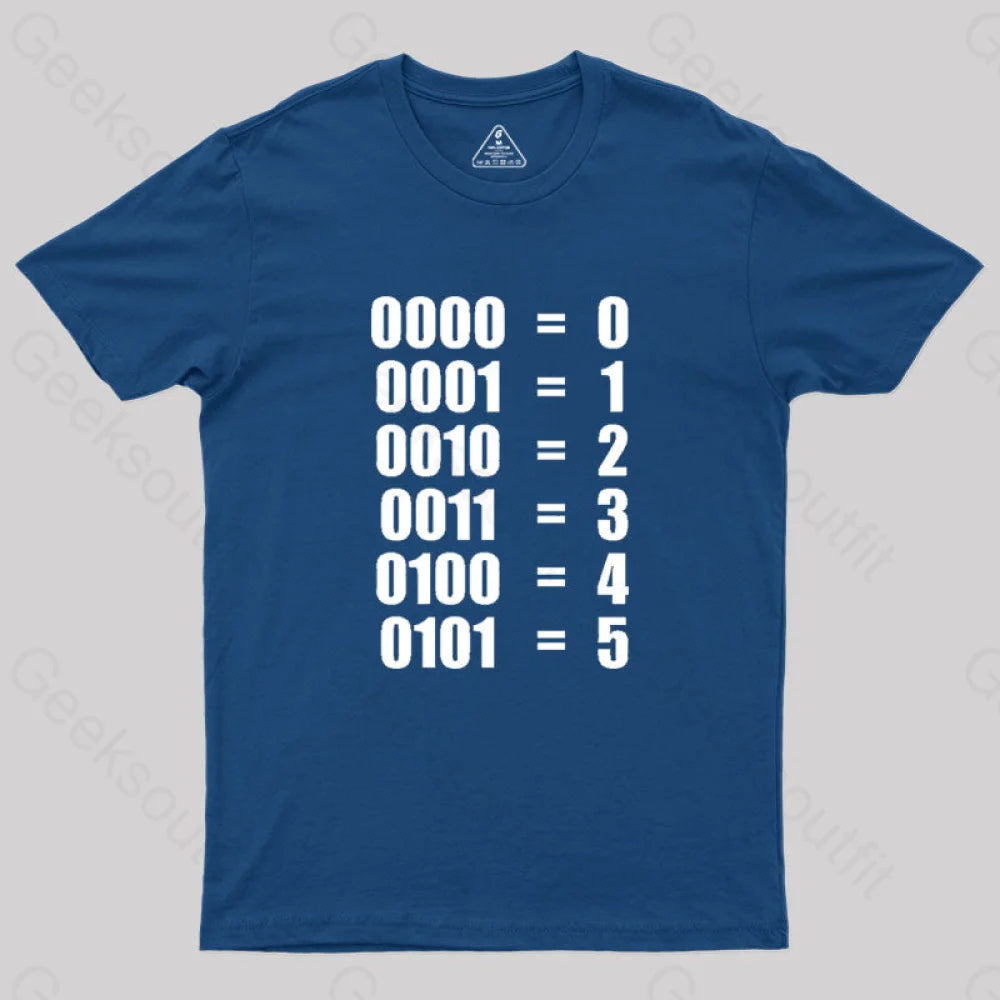0 - 5 Binary Numbers Decimal Geek T-Shirt Navy / S