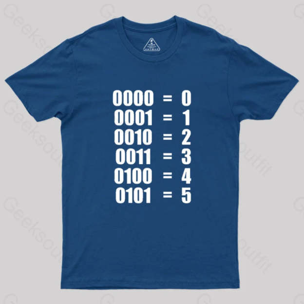 0 - 5 Binary Numbers Decimal Geek T-Shirt Navy / S