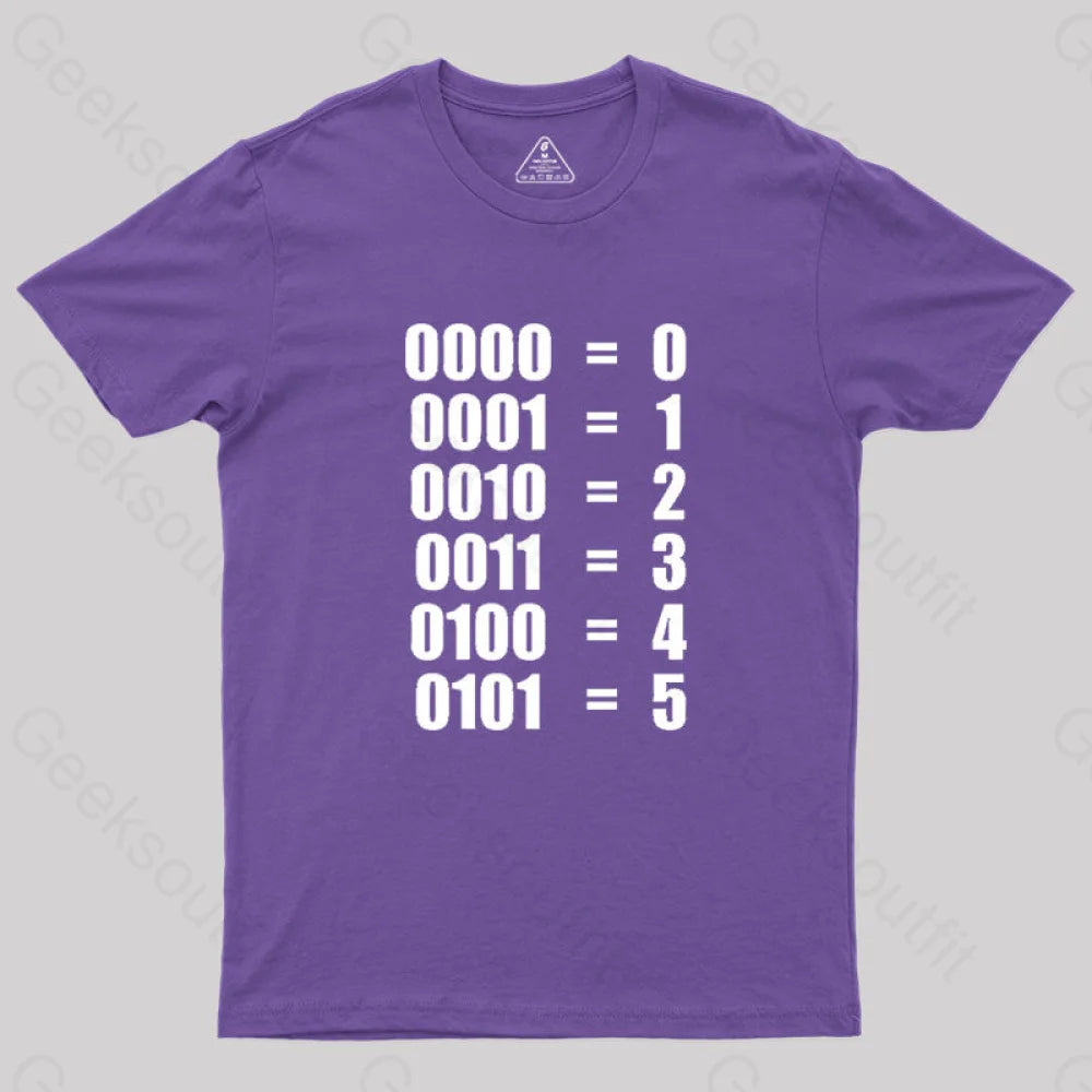 0 - 5 Binary Numbers Decimal Geek T-Shirt Purple / S