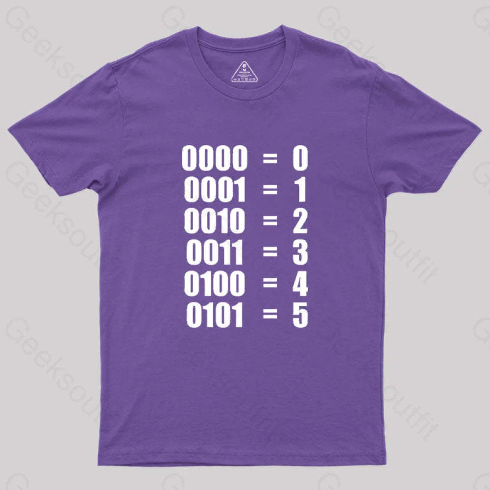 0 - 5 Binary Numbers Decimal Geek T-Shirt Purple / S