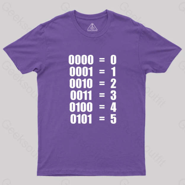 0 - 5 Binary Numbers Decimal Geek T-Shirt Purple / S