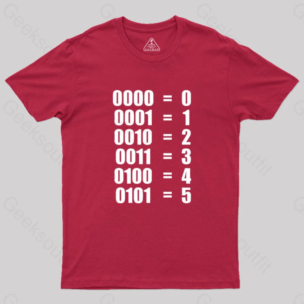 0 - 5 Binary Numbers Decimal Geek T-Shirt Red / S
