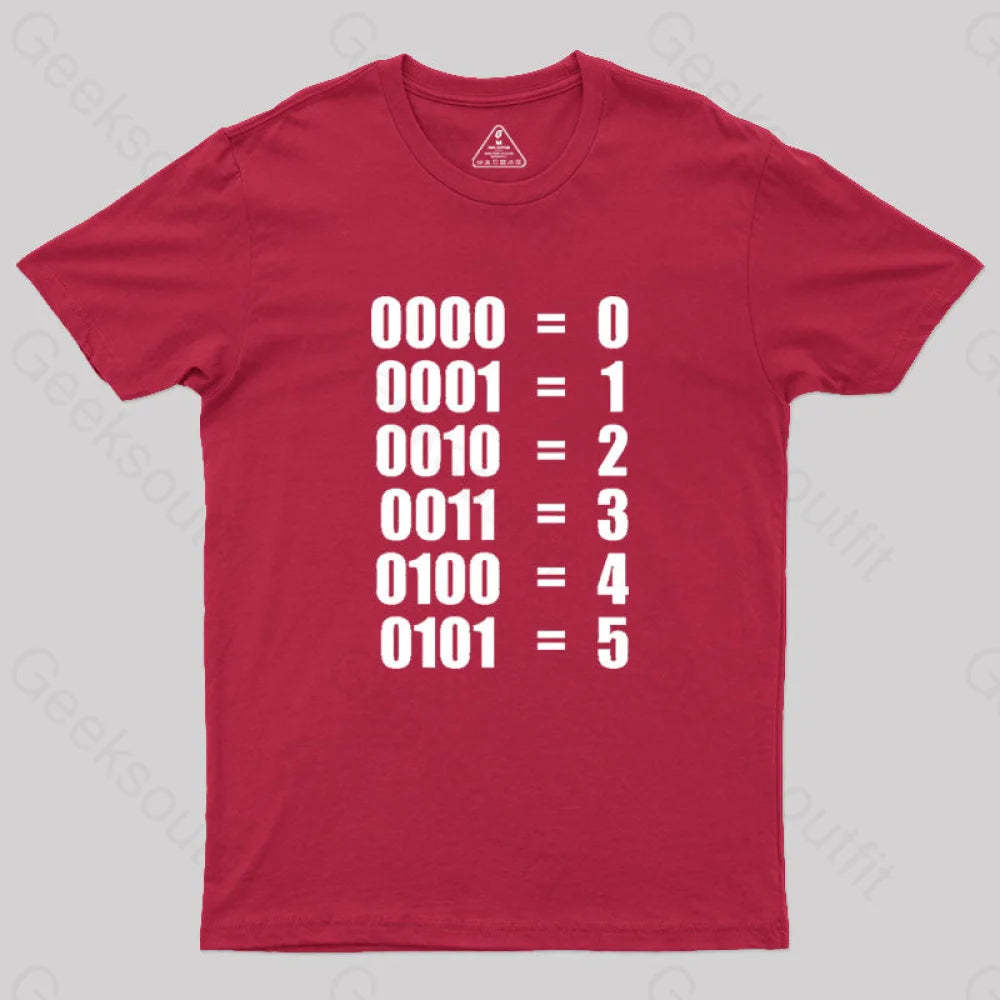 0 - 5 Binary Numbers Decimal Geek T-Shirt Red / S