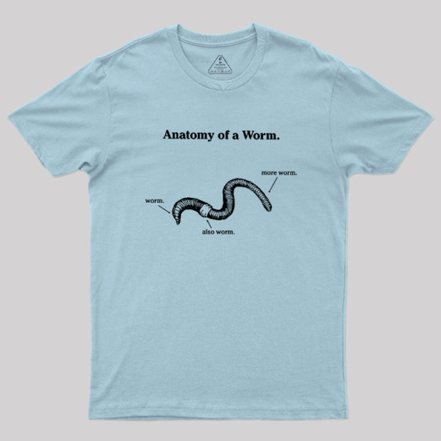 Anatomy Of A Worm Geek T-Shirt