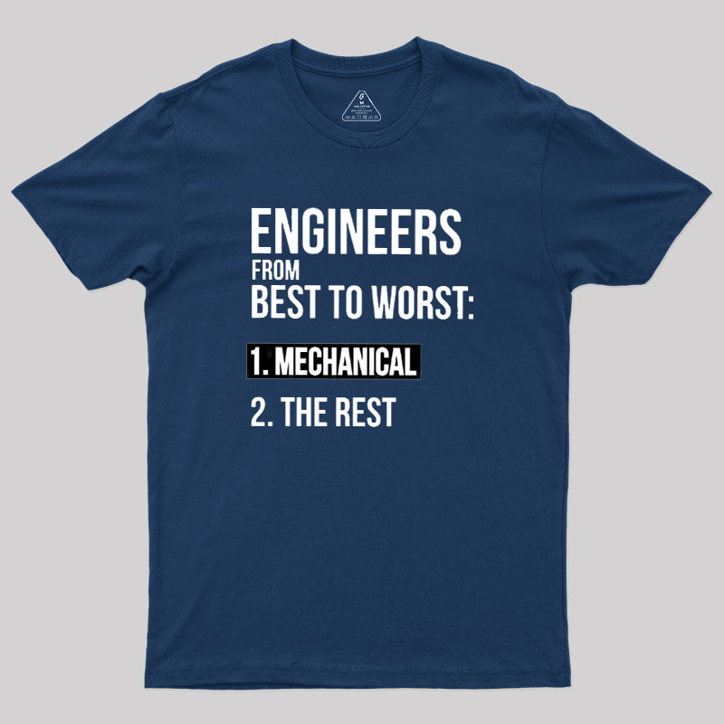Engineers From Best To Worst Mechanical Engineering Geek T-Shirt