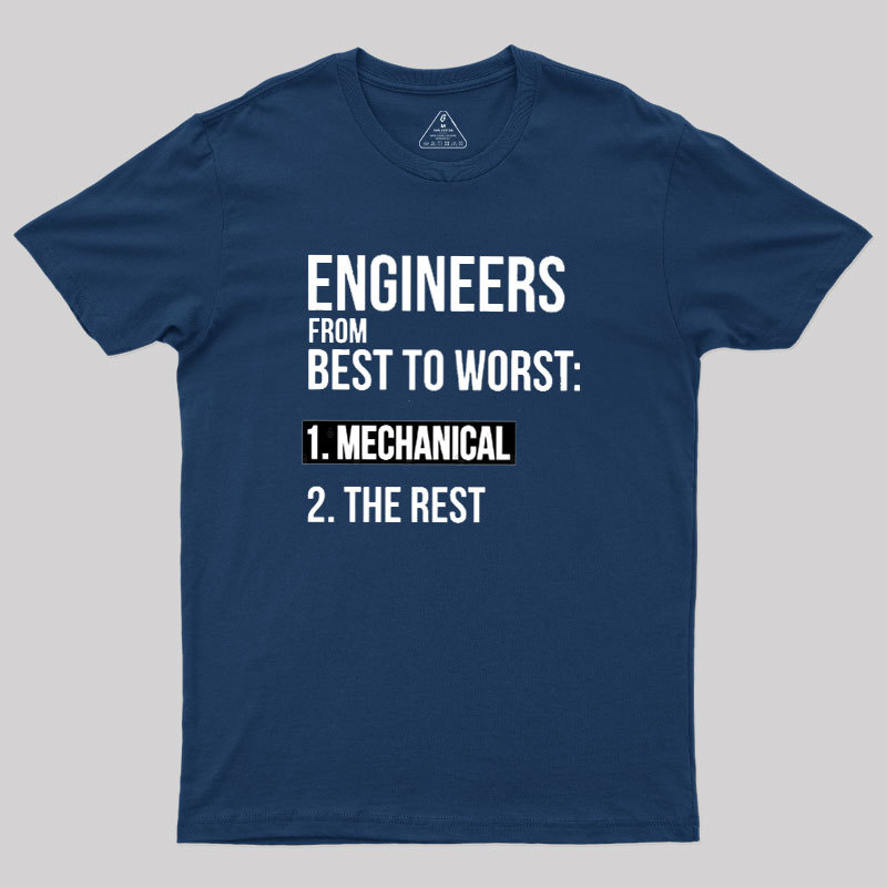 Engineers From Best To Worst Mechanical Engineering Geek T-Shirt