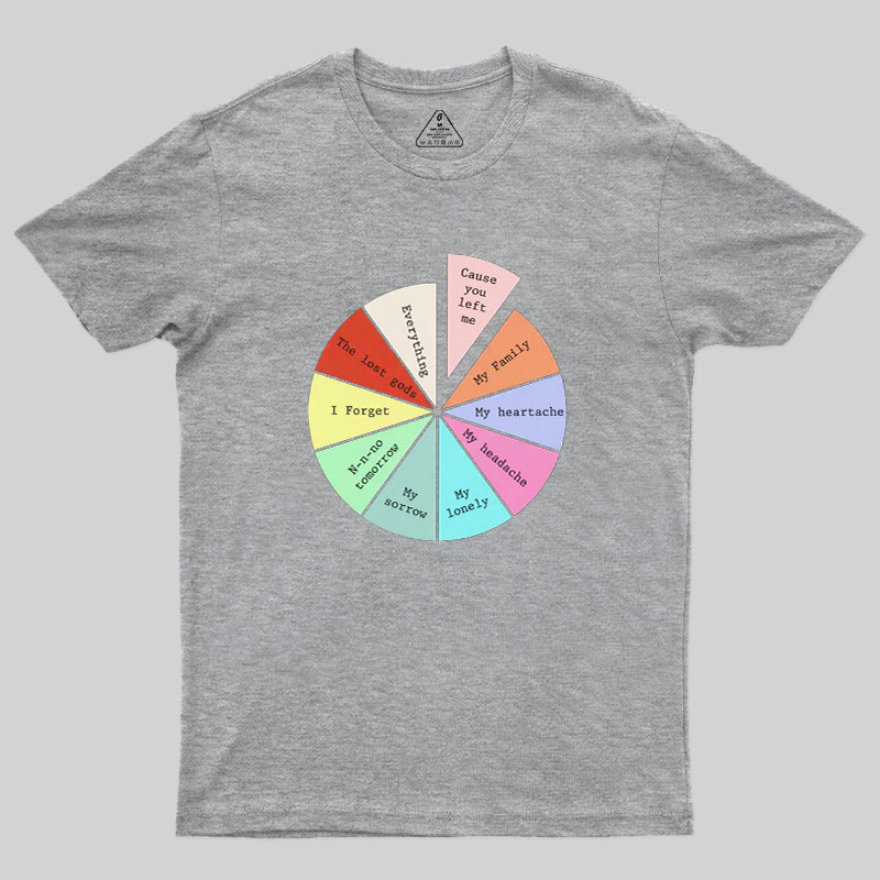 I Forget What Eight Was For Geek T-Shirt