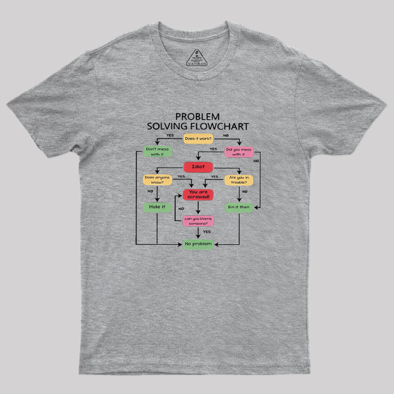 Problem Solving Flowchart Geek T-Shirt