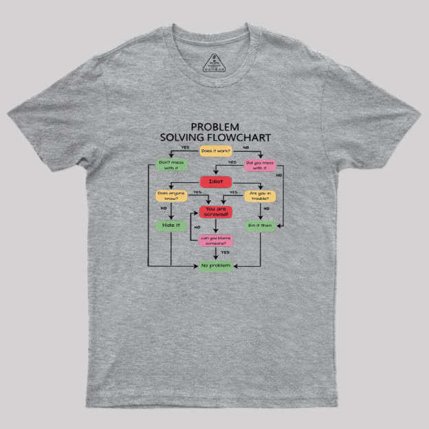 Problem Solving Flowchart Geek T-Shirt