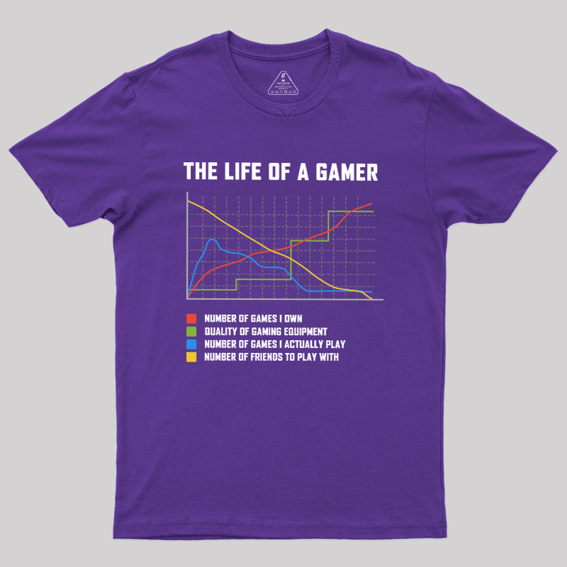 The Life Of A Gamer Geek T-Shirt