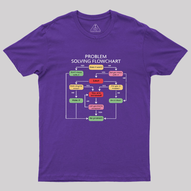 Problem Solving Flowchart Geek T-Shirt
