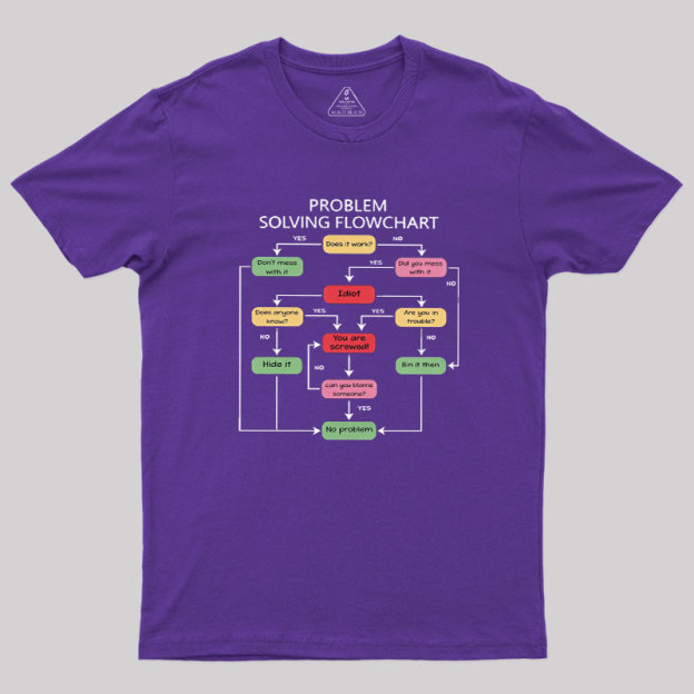 Problem Solving Flowchart Geek T-Shirt