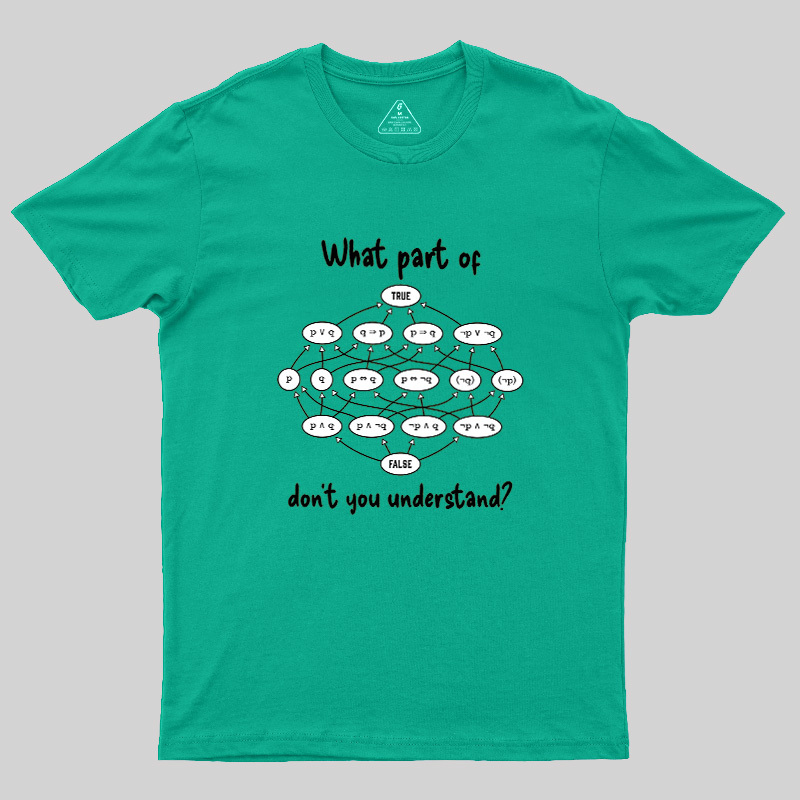 Computer Science Logic Diagram Geek T-Shirt